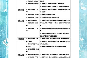 如何在篮球训练中制定有效的规矩:打造高效团队的秘诀